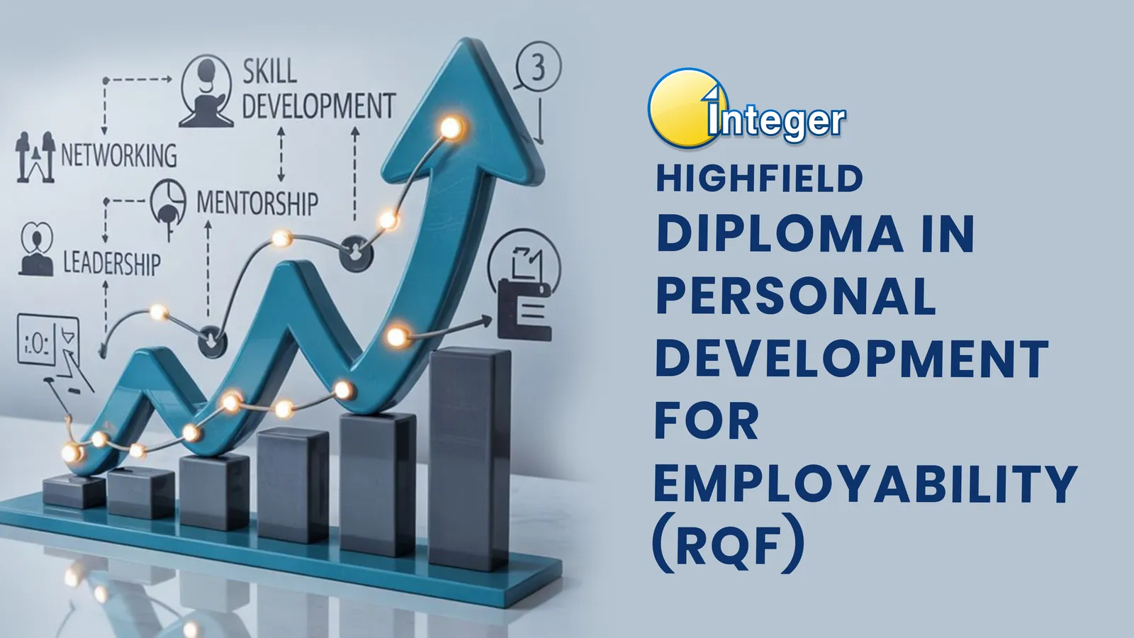 Diploma in Personal Development for Employability (RQF)